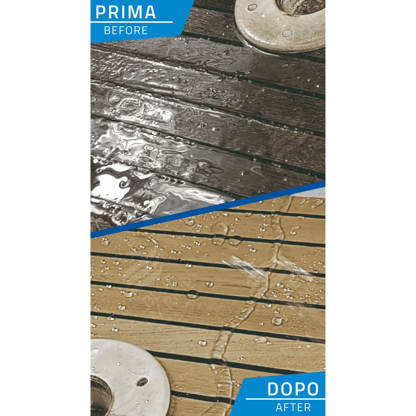 Blue Marine Waterafstotende coating- Nano Teak plus